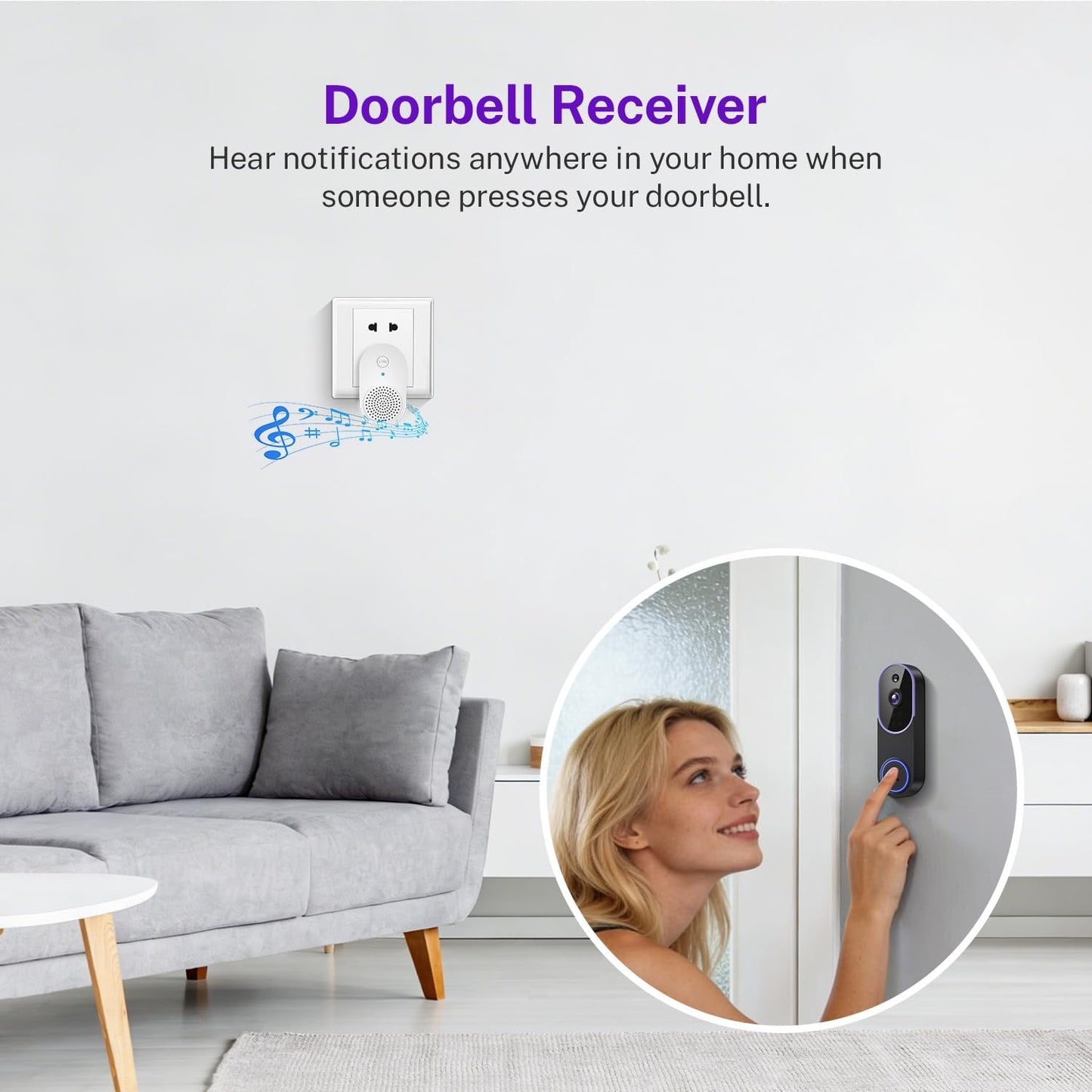 Smart Door Alert Camera