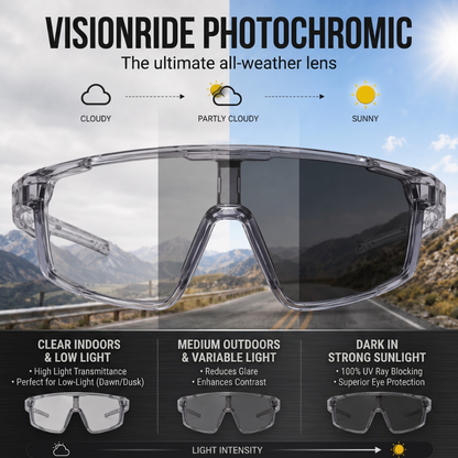 VisionRide Photochromic