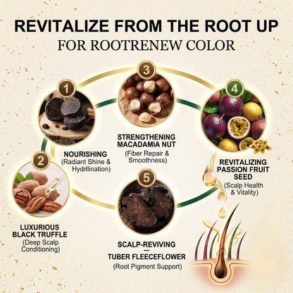 RootRenew Color