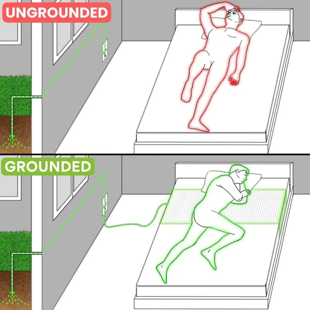 Groundbed Sleep Sheets
