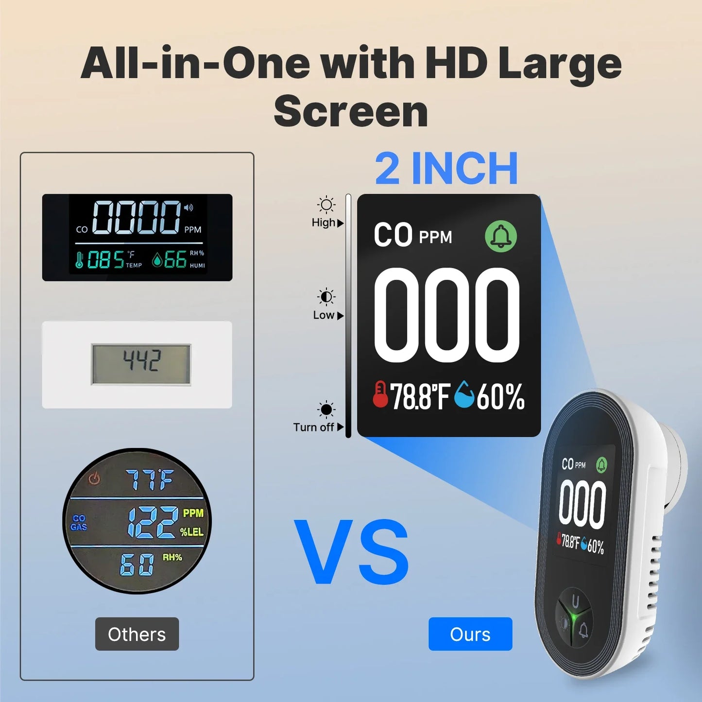 AirMonitor Sensor Pro