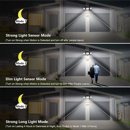 LumiGuard Pro